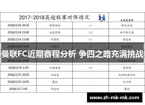 曼联FC近期赛程分析 争四之路充满挑战
