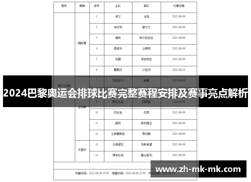 2024巴黎奥运会排球比赛完整赛程安排及赛事亮点解析